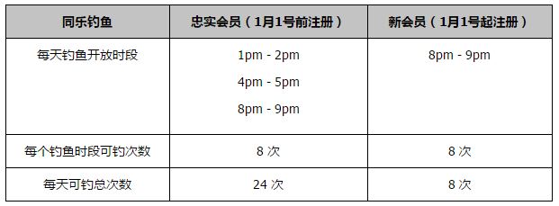 “他已经有很长时间的机会了，但这是个本赛季还没进球的球员，他一次助攻也没有，进球也没有，他感觉好像不是真的了解比赛。